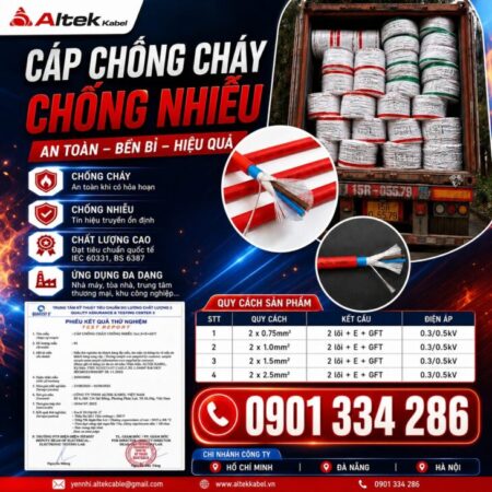 Cáp Chống Cháy Chống Nhiễu ALTEK KABEL – Giải Pháp Cho Hệ Thống PCCC