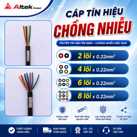 Cáp Tín Hiệu Chống Nhiễu 0.22mm² Altek Kabel Cho Báo Cháy, Cảm Biến