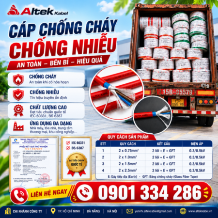 Cáp Chống Cháy Chống Nhiễu 2 Lõi, 0.75–2.5mm² – ALTEK KABEL