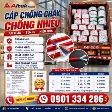 Cáp Chống Cháy Chống Nhiễu 2 Lõi ALTEK KABEL – 0.75 đến 2.5mm²