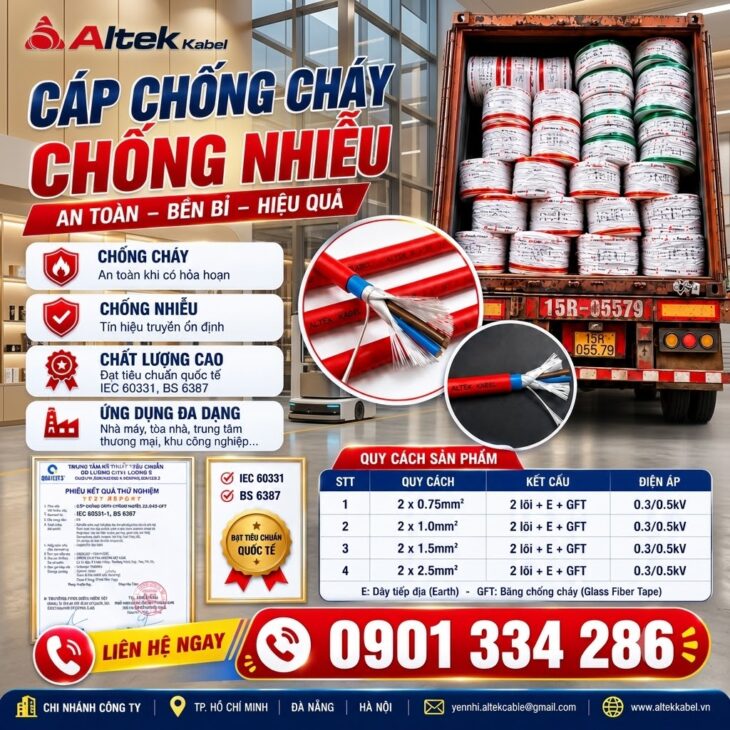 Cáp Chống Cháy Chống Nhiễu 2 Lõi ALTEK KABEL – 0.75 đến 2.5mm²
